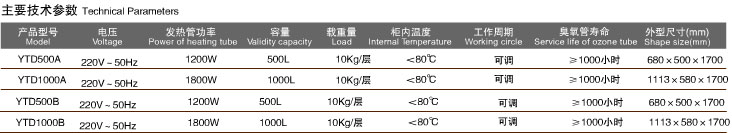 點(diǎn)擊新窗口打開