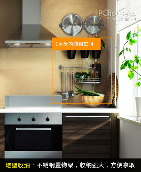 最后1㎡ 廚房收納物空間設計